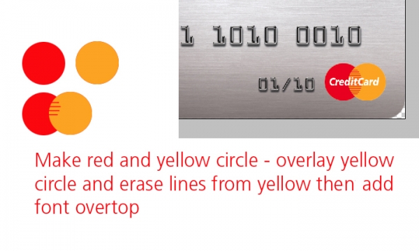 Creation of Credit Card: Step 6